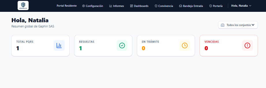 Acceso